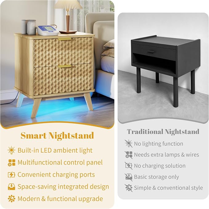 LVSOMT Smart Nightstand with Charging Station and LED Lights, 23.62" Wide Night Stand with 2 Drawers, Motion Sensor Motion-Activated Underlight, Honeycomb Bedside Table for Bedroom, Natural Oak