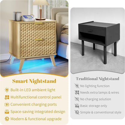 LVSOMT Smart Nightstand with Charging Station and LED Lights, 23.62" Wide Night Stand with 2 Drawers, Motion Sensor Motion-Activated Underlight, Honeycomb Bedside Table for Bedroom, Natural Oak