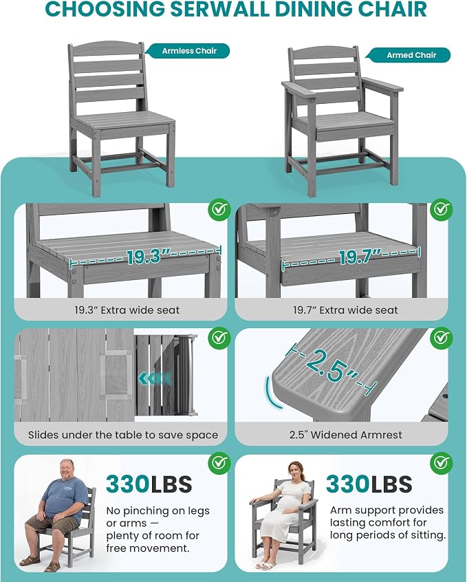 SERWALL Armless Outdoor Dining Chair Set of 2, All Weather Resistant,Light Gray