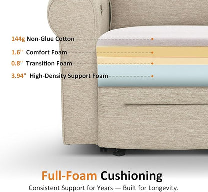 MCombo 78.3" Wall Hugger Power Loveseat Recliner Sofa with Console, Reclining Loveseat with USB Ports, Cup Holders, for Small Spaces Living Room RV, Fabric PR635M2 (Beige)