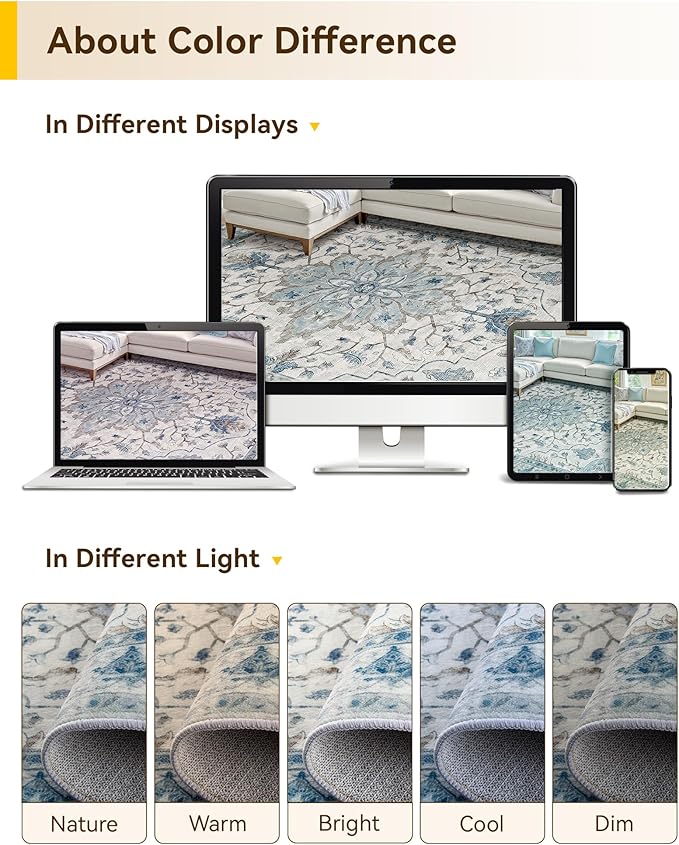 RELEANY Area Rugs 4'x5' Washable Non-Slip, Floral Vintage Distress Medallion Carpet for Living Room Bedroom Dining Room, Light Blue Navy Gray White