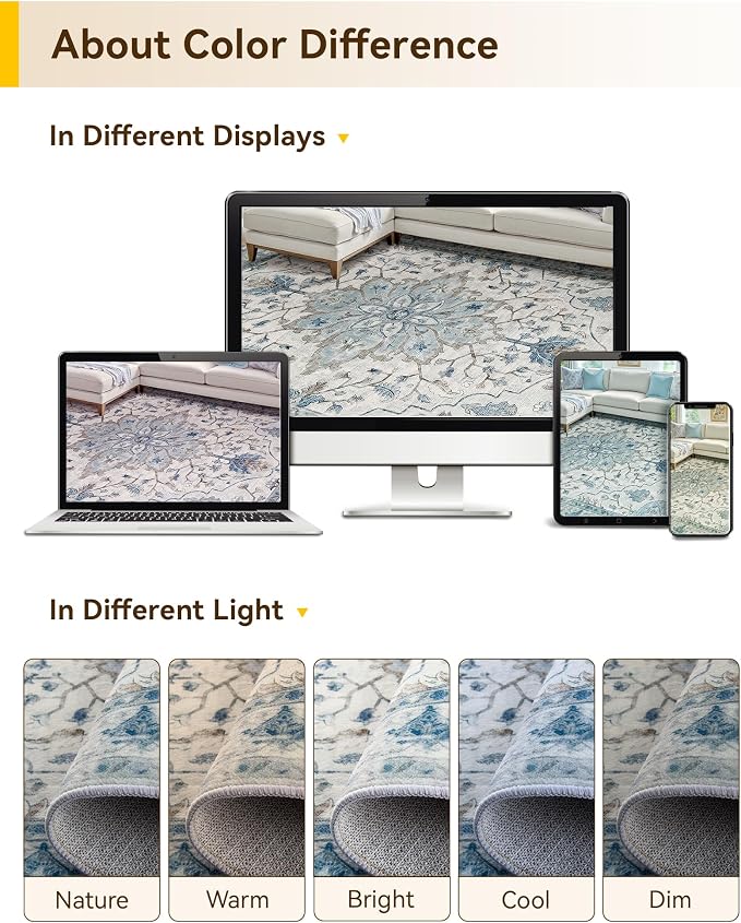 RELEANY Area Rugs 6'x8' Washable Non-Slip, Floral Vintage Distress Medallion Carpet for Living Room Bedroom Dining Room, Light Blue Navy Gray White