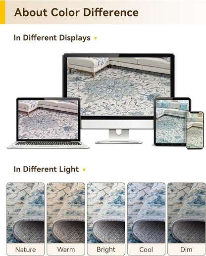 RELEANY Area Rugs 6'x8' Washable Non-Slip, Floral Vintage Distress Medallion Carpet for Living Room Bedroom Dining Room, Light Blue Navy Gray White