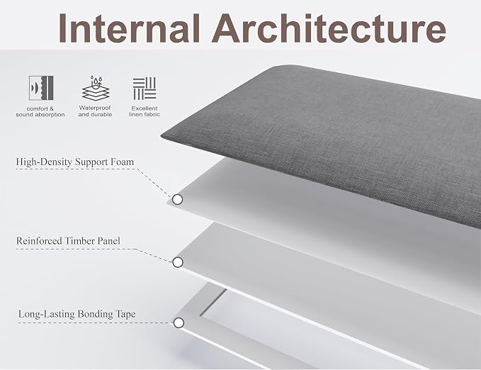 Peel and Stick Upholstered Wall Mounted Headboard Full Size, 6 Panels Tufted Fabric Headboard,Wall Mounted Headboards, Interior Wall Panels for Bedroom, 10"x24" Dark Grey