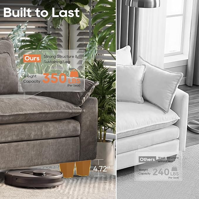 URRED Oversized Modular Sectional Sofa, 122" L Shaped Modern Comfy Cloud Couch with Movable Ottoman & Pillows, Deep Seat Couches for Living Room, Bedroom or Apartment (Chenille Gray, 122" L Shaped)