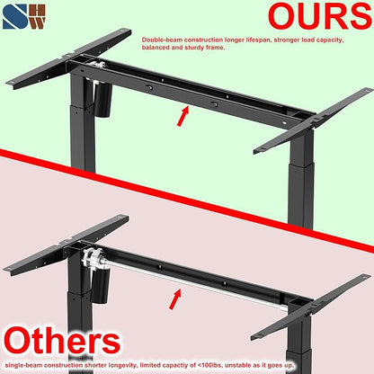 SHW 55-Inch Large Electric Height Adjustable L-Shaped Standing Desk with Right Facing Corner, Walnut