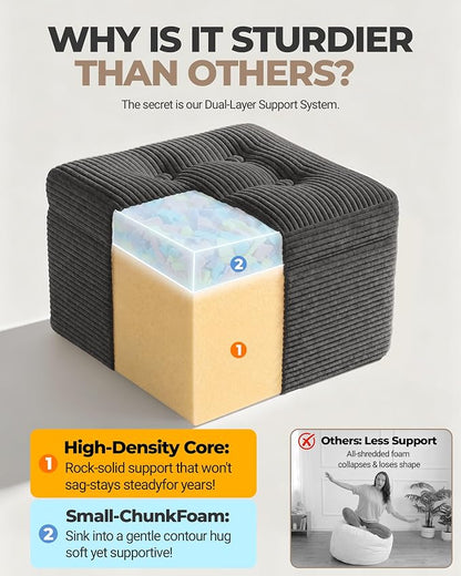 23.6in Pouf Ottoman, Corduroy Ottoman Foot Rest with Dual‑Layer Support, Large Plush Pouf with Soft Chunk‑Foam Top & Firm Foam Base, Floor Foot Stool for Living Room, Dark Grey