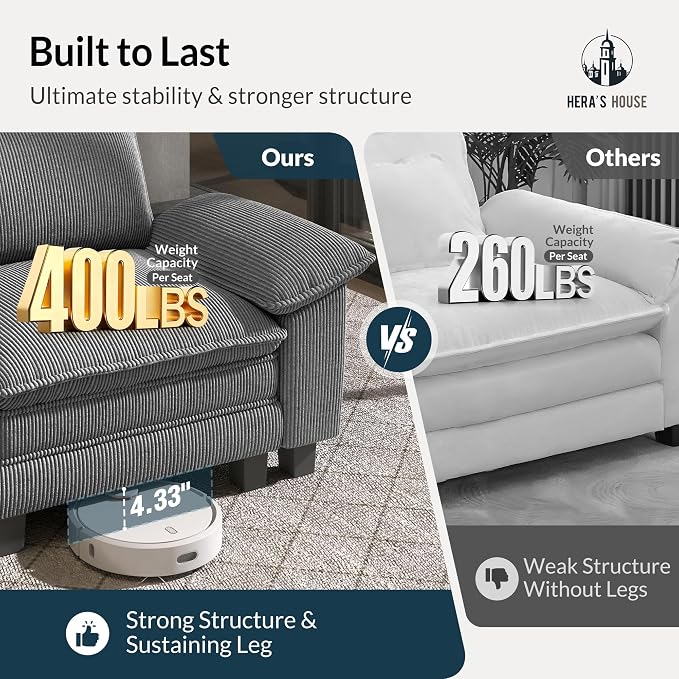 HERA'S HOUSE 158" Oversized Modular Sectional Sofa, Comfy U Shaped Couches for Living Room, Cloud Couch with Ottoman, 6-Seater Deep Seat Sofa with Throw Pillow, Corduroy Grey