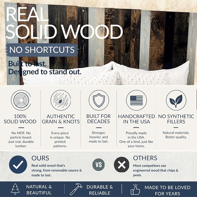 Barn Walls Queen Headboard - All Terrain Mix Multi-Tonal Solid Wood Panels | Wall Mount, Adjustable Height, Made in America