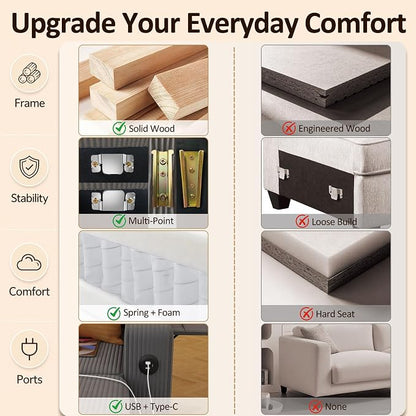Ball & Cast 80" Sectional Sleeper Sofa Bed Pull Out Couches for Living Room | L Shaped Convertible Pull Out Sofa Bed with Storage Chaise, Foldable Table, USB Port, Cup Holder, Side Pocket for Small Space