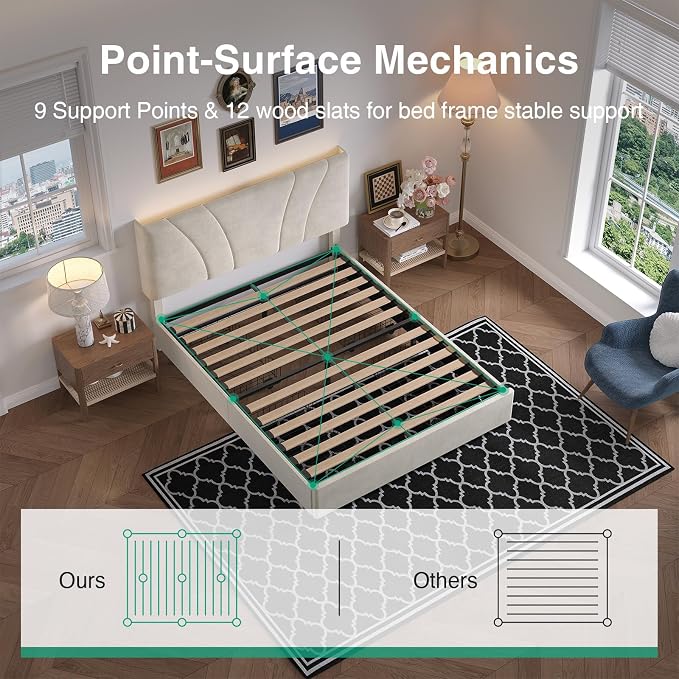 Novilla Full Size Bed Frame with Drawers, Full Size Bed Frame with Headboard, Full Bed Frame with LED Lights, Charging Station and Adjustable Headboard, No Box Spring Needed, White Velvet