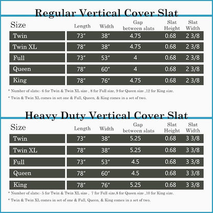 Greaton, 0.75-Inch Heavy Duty Vertical Wooden Bunkie Board/Bed Slats, Full, Grey