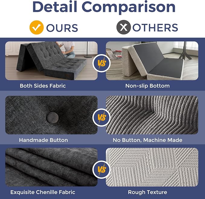 MAXYOYO 6" Folding Sofa Bed for Floor, Tufted Tri-Fold Floor Mattress with Chenille Fabric, Queen Size Portable Sofa Couch Guest Mat for Adults, Foldable Topper for Camping, Dark Grey, 59"x78.7"