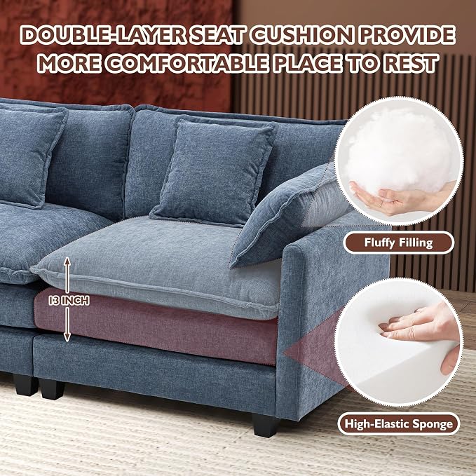Ihanherry 146" U-Shaped Modern Sofa Modular Sectional Cloud Couch with 2 Ottoman, 6-Seat Chenille Deep Seat Sofa with 6 Pillows for Living Room, Bedroom and Apartment, Blue