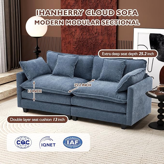Ihanherry Cloud Sofa 77 Inch Loveseat, Modern Sectional Couch, 2-Seats Sofa for Living Room Bedroom and Apartment, Comfy Double Layer Upholstered Seat Cushion, Breathable Chenille Fabric, Blue