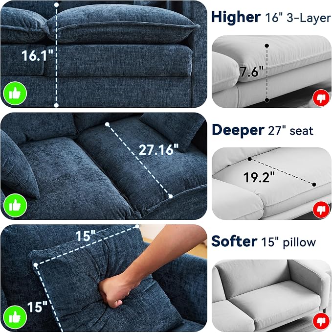 Loveseat Sofa Couch 2 Piece Set, Small Compact 50" Love Seat 27" Deep Cloud Sofa Set Washable Chenille Pillow Living Room Set for Apartment Office 8833-BLUE-2+2