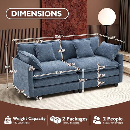 Ihanherry Cloud Sofa 77 Inch Loveseat, Modern Sectional Couch, 2-Seats Sofa for Living Room Bedroom and Apartment, Comfy Double Layer Upholstered Seat Cushion, Breathable Chenille Fabric, Blue
