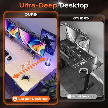 Huuger 63 x 28 Large Electric Standing Desk, Height Adjustable Computer Desk, 27.6" Deep Desktop, Stand up Gaming Office Table with 2 Hooks, 3 Preset Heights, for Home Office, Maple