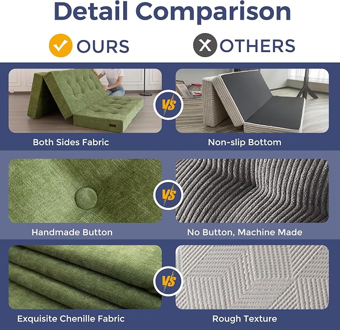 MAXYOYO 6" Folding Sofa Bed for Floor, Tufted Tri-Fold Floor Mattress with Chenille Fabric, Twin Size Portable Sofa Couch Guest Mat for Adults, Foldable Topper for Camping, Green, 35.4"x75"