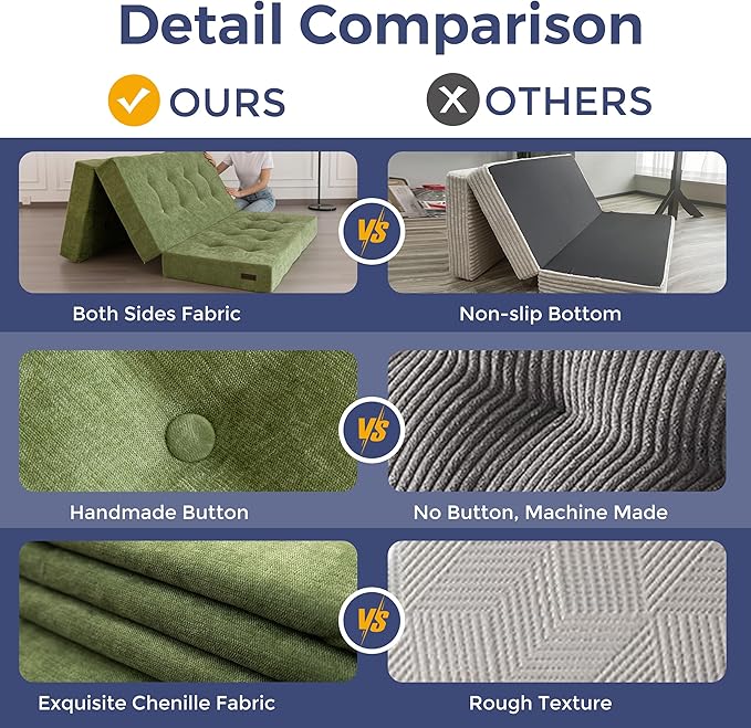 MAXYOYO 6" Folding Sofa Bed for Floor, Tufted Tri-Fold Floor Mattress with Chenille Fabric, Queen Size Portable Sofa Couch Guest Mat for Adults, Foldable Topper for Camping, Green, 59"x78.7"