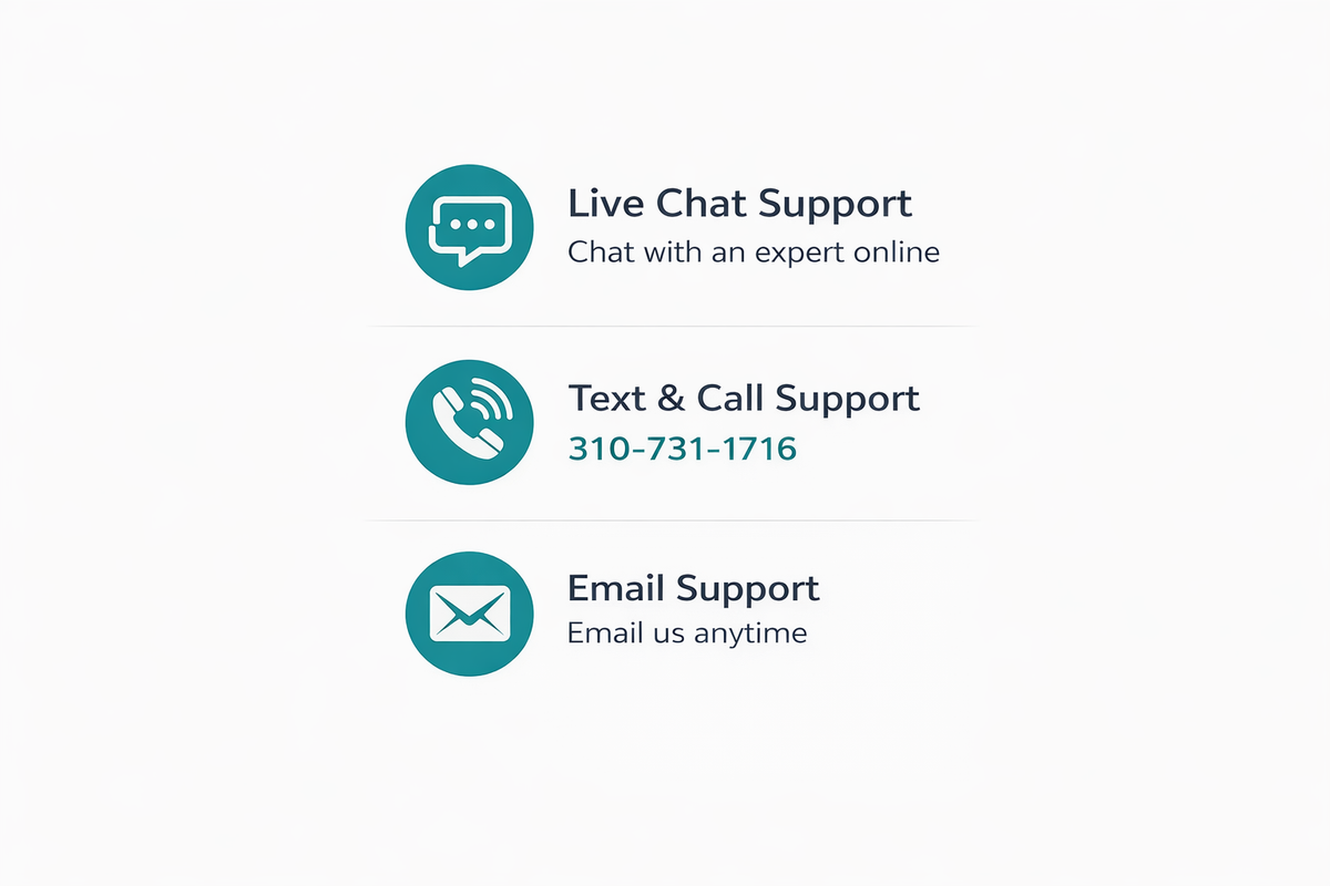 Support options including live chat, text, call, and email with icons and contact information on a white background.